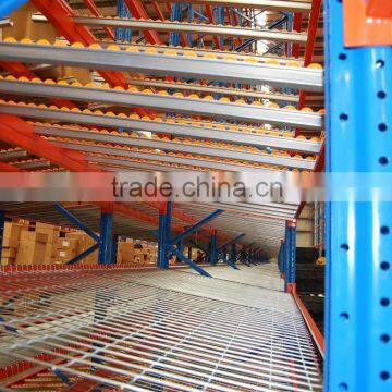 CE certificated steel pallet flow racks