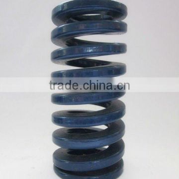 small mould spring