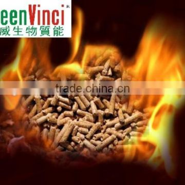 8MM Wood pellets for sale with capacity 10000 ton per month LOW ASH NO CLINKER