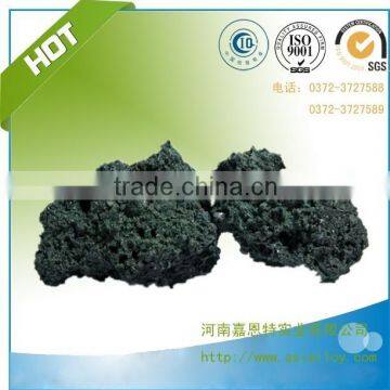 Black /green silicon carbide High purity SiC