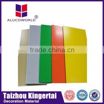 Alucoworld selected architectural high gloss aluminum plastic composite board acp sheet