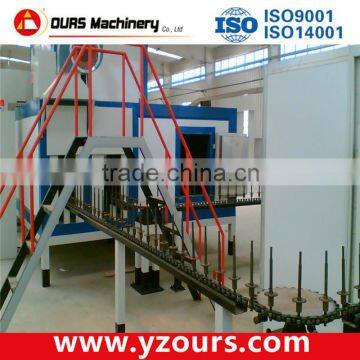 Complete Spray Powder Coating Production Line for Metalwork