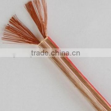 Transparent flat ribbon speaker cable wire