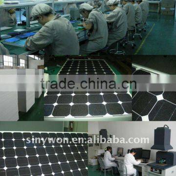 250W-280W polycrystalline Solar panel(36PCS)