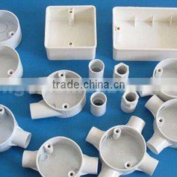 Various of Pipe joint