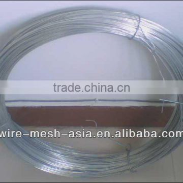 galvanized iron wire/galvanized wire