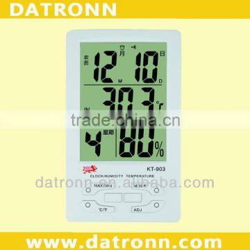 KT903 digital best thermometer for adults