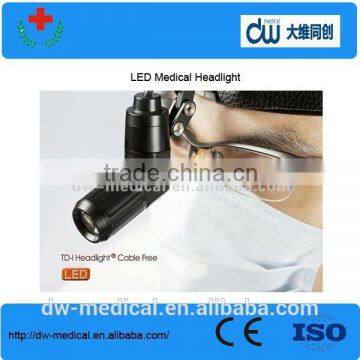 LED medical headlamp