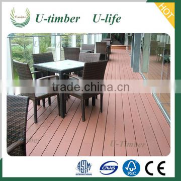 Hot selling wpc plastic decking exported to England