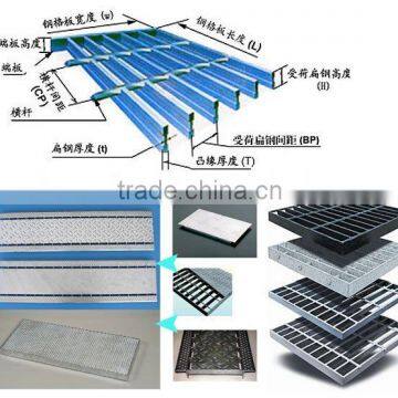 serrated bar grating