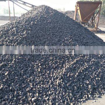 low sulfur Met coke/ coal foundry coke (size10--50mm)