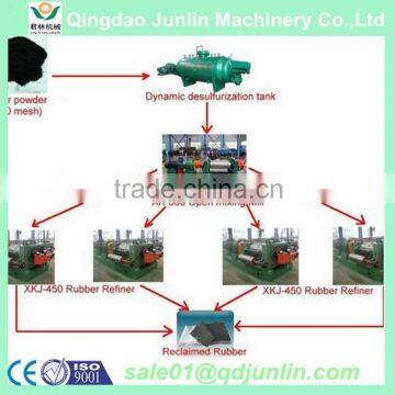 Recycling wast tire/Used tire recycling machine