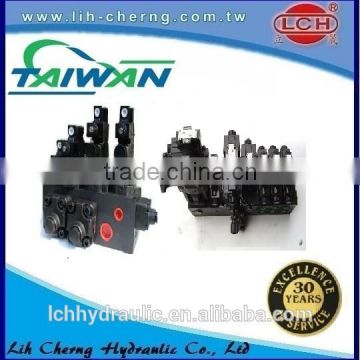 product you can import from china injection molding machinery