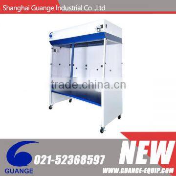 No air condition wind consuming, with carbon ,HEPA,acid filter ,exhaust fume cupboard SFH 150