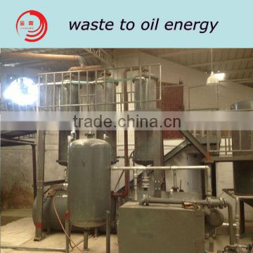 China Best Supplier of Waste Rubber Oil Washing Device
