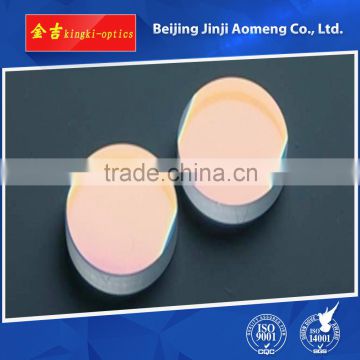Wholesale 254nm optical filter