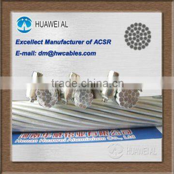 ACSR / Aluminum Conductor Steel Reinforced