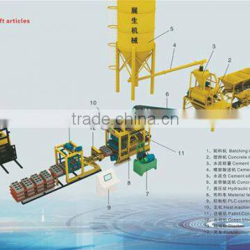 china making machine precast concrete and cement sand brick machine