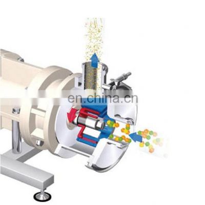 Inline high speed shear homogenizing mixer with hopper/funnel