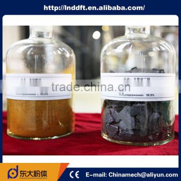 Factory Sale Economical price molybdenum oxide dry chemical powder