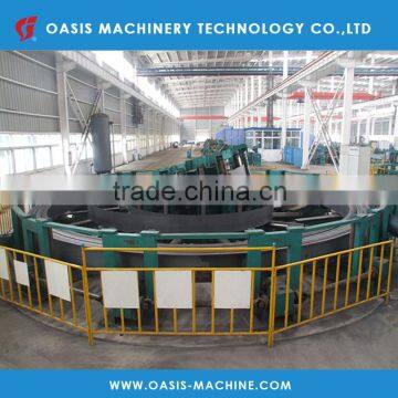 Production line for stainless pipes from China supplier