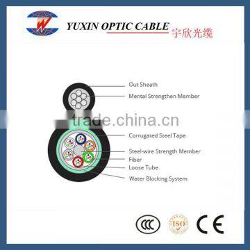 Figure 8 Aerial Armored Self-supporting Outdoor Fiber Optic Cable(GYTC8S)
