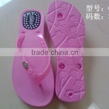 popular Slippers for Ladies