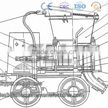 (5.5 m3/h) SPZ-5 Dry Mixed Shotcrete Machine with High Quality and Efficiency