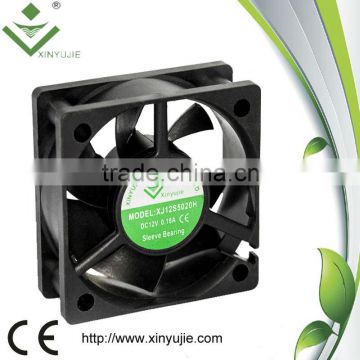 xinyujie axial fan blades 50*50*20mm dc fan,dc car air conditioner