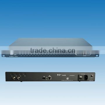 19 inch CATV Headend device for cable modems