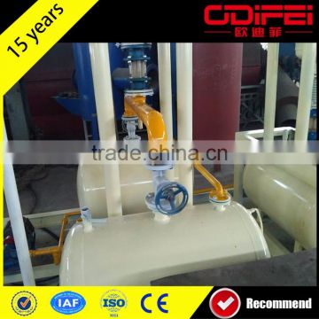 Plastic waste lubrication oil refining system with high quality