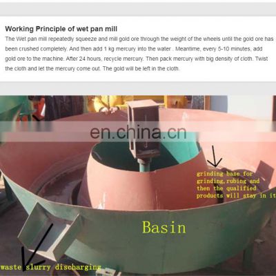 2021 Wet pan mill for gold ore processing export to Sudan/South Africa/Zimbabwe