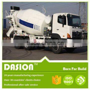 ISO&CE certified 4 cubic mini truck concrete mixer