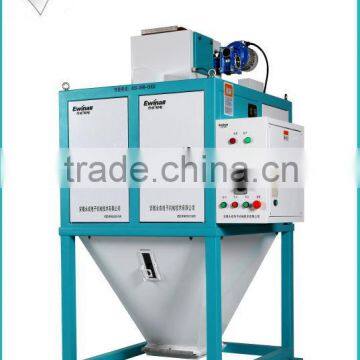 flow machine for packer