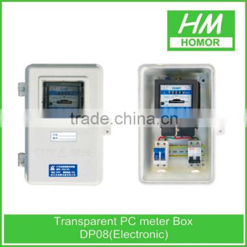 electrical meter distribution box