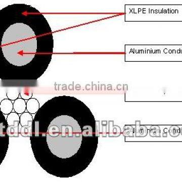 XLPE Insulted ABC Cable-ASTM B-230,B231,B232,B399