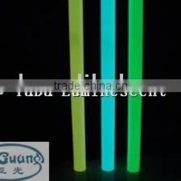 photoluminescent rigid film/selfluminous film