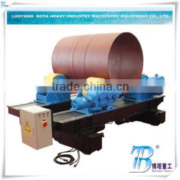 Self Aligned Turning Roll