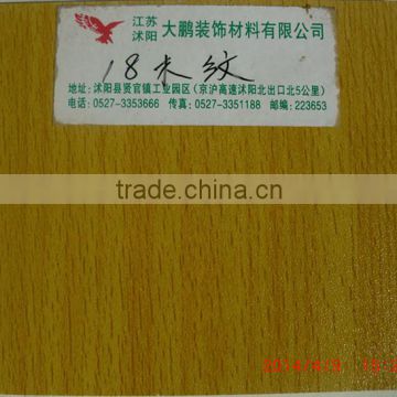 wood laminated particle board--1220*2440mm