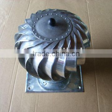 aluminum alloy ventilator type 250(10")