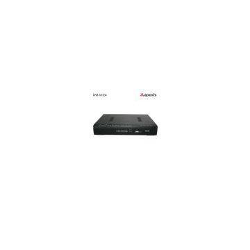 4-channel HD Network Video Recorder (NVR)