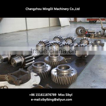 China factory Power transmission Machine parts