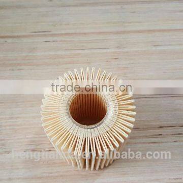 oil filter 04152/31090 004152/YZZA1 high quality