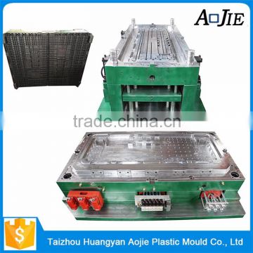 High Precision Professional Manufacturer Mold Company