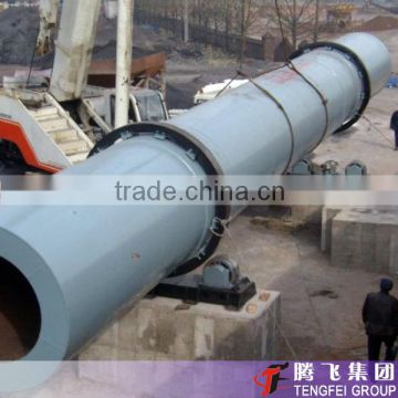 High Drying Efficiency Used Rotary Sand Dryer