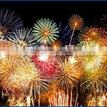Fireworks from Beihai to Ukraine/ISRAEL/IRAN