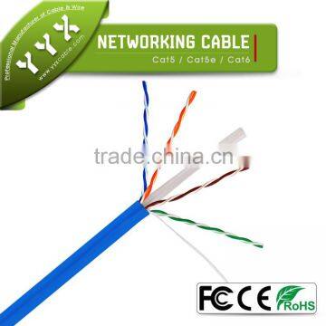 yueyangxing UTP cat5e network cable conduit adapter shielded