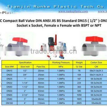 PVC Compact Ball Valve for Irrigation