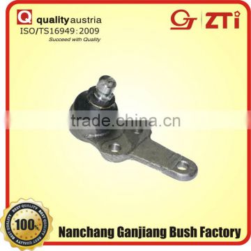 ball joint couplings