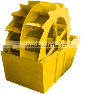 Most advanced available Sand washing machine